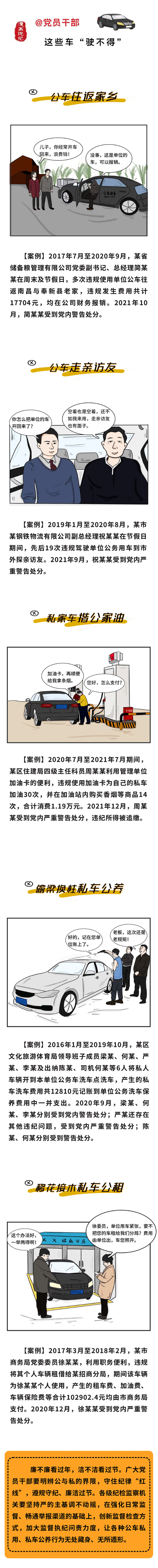 漫画说纪 _ 过年了，这些车“驶不得”————要闻——中央纪委国家监委网站.png