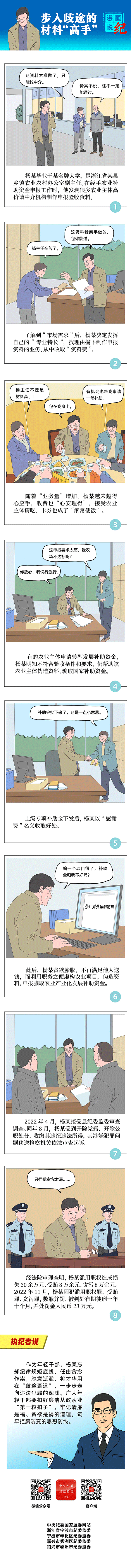 W020230508380106901036.png