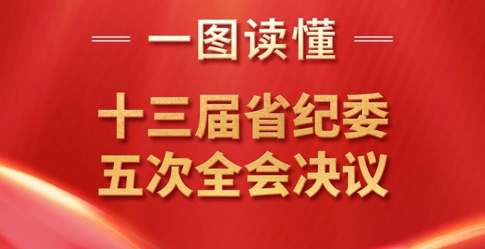 一图读懂丨十三届省纪委五次全会决议