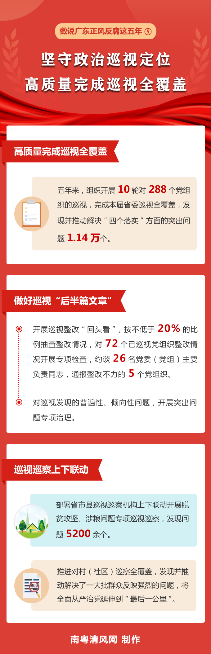 党代会纪委报告长图_5.png